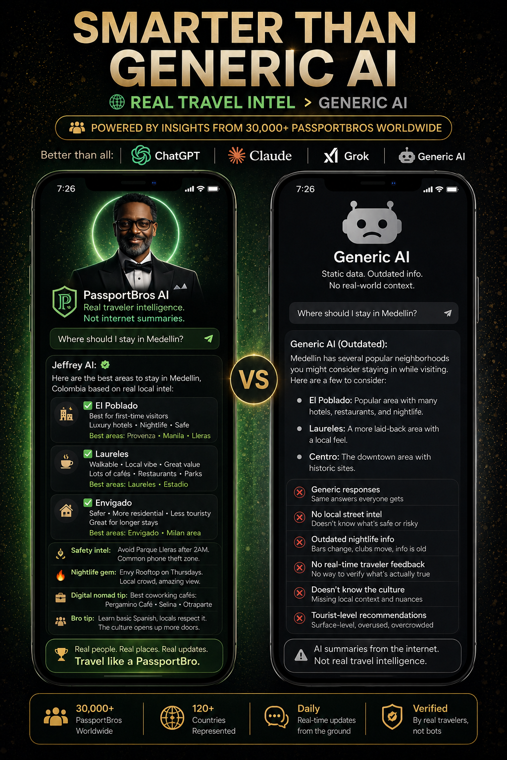 Smarter than generic AI comparison preview